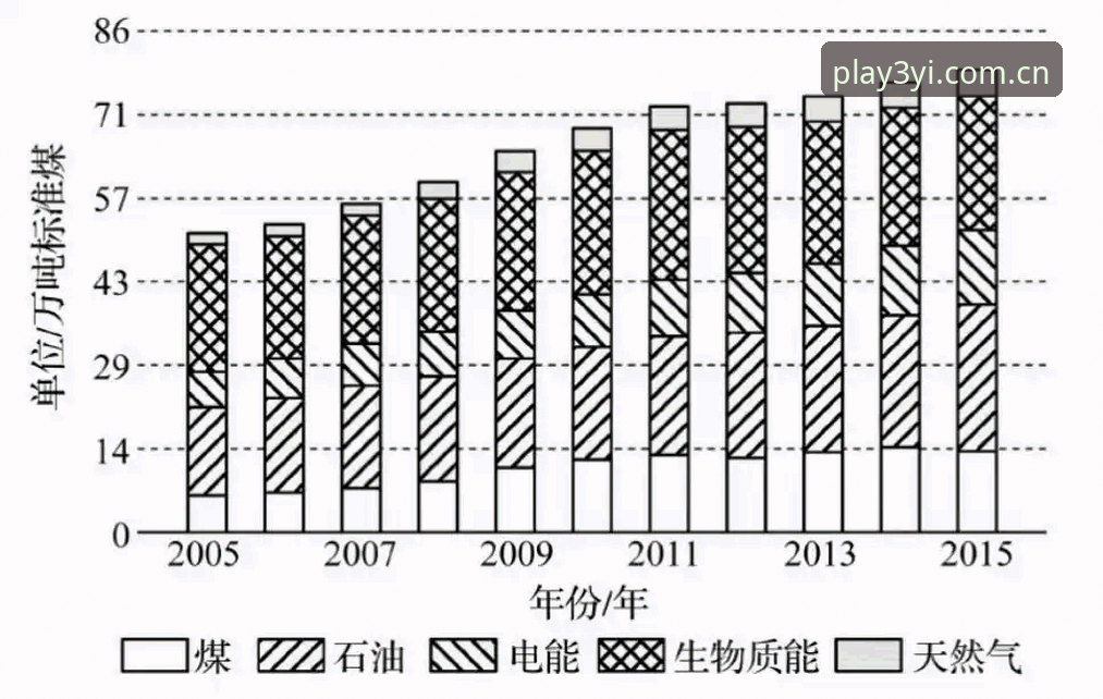 三亿体育安卓版技术架构与安全机制深度分析：从安装体验到数据保障全面解析