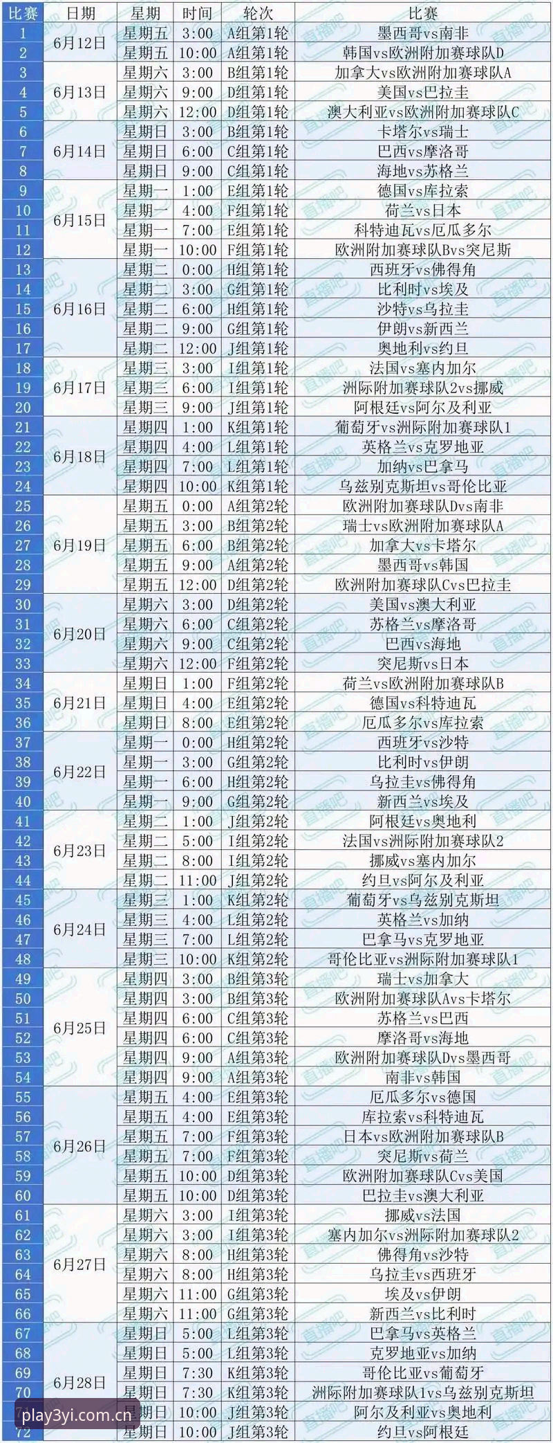 世界杯观赛签证难题全解析：从赛事冷场到三亿体育用户实战应对策略