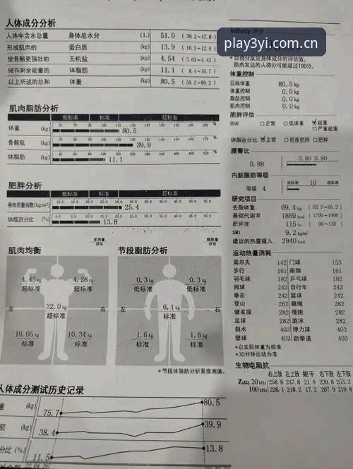 三亿体育官网 三亿体育官网的下载体验到底怎么样?一个技术评测员的真实使用报告