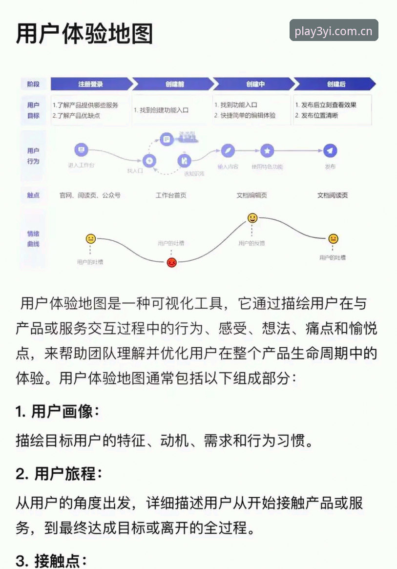 sanyibet官网常见问题深度评测：从下载到体验的全方位解析